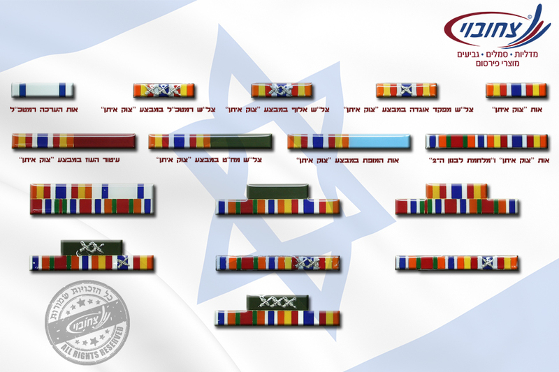 Zechovoy ribbons