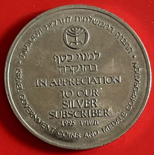 IGCMC Token to Subscribers