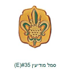 IDF Intelligence Service Badge