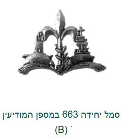 IDF Intelligence Service Badge