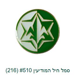 IDF Intelligence Service Badge